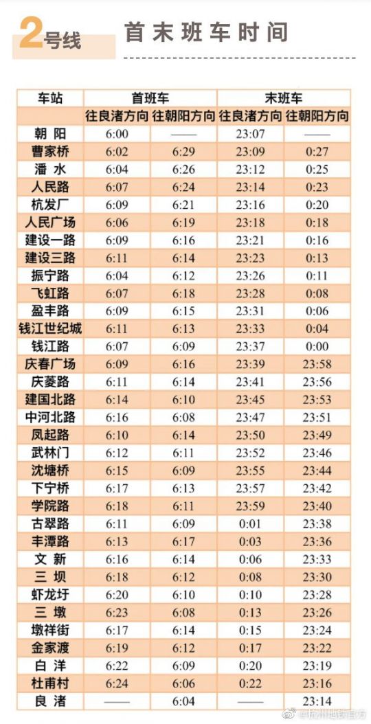 2022杭州地铁五一运营时间表一览（持续更新…）