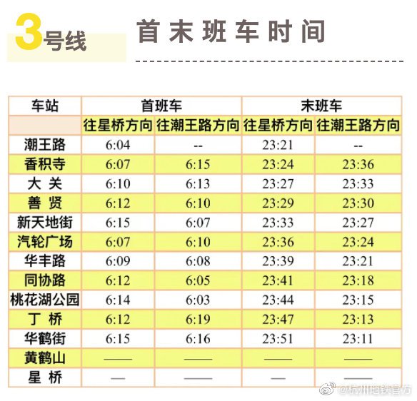2022杭州地铁五一运营时间表一览（持续更新…）