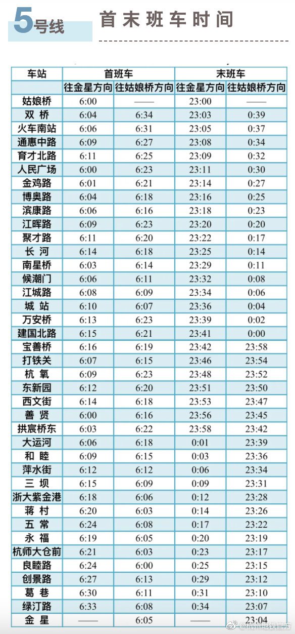 2022杭州地铁五一运营时间表一览（持续更新…）