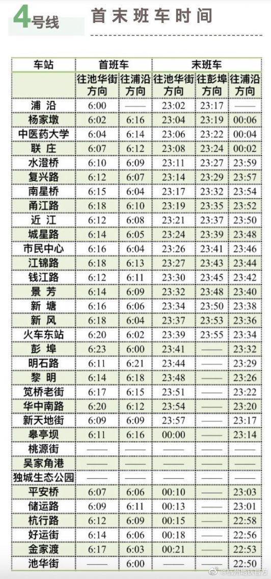 2022杭州地铁五一运营时间表一览（持续更新…）