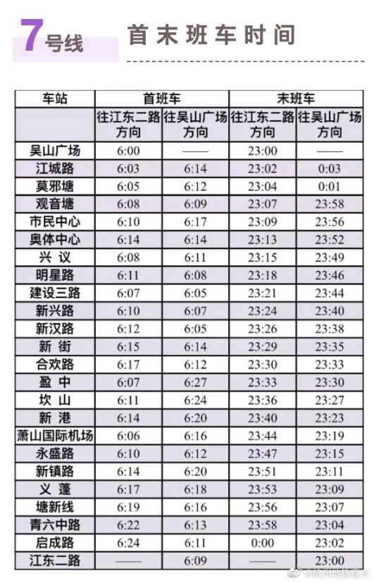 2022杭州地铁五一运营时间表一览（持续更新…）