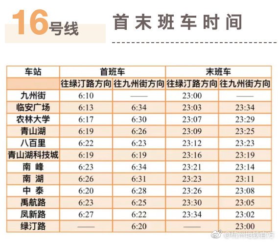 2022杭州地铁五一运营时间表一览（持续更新…）