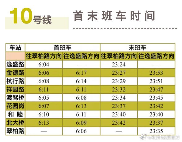 2022杭州地铁五一运营时间表一览（持续更新…）