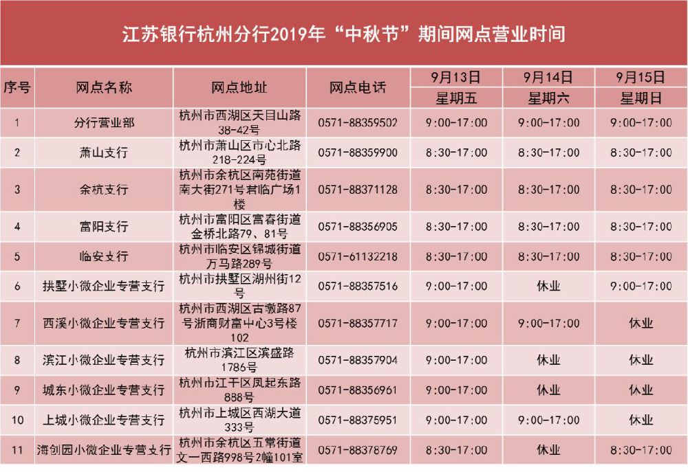 理提取业务（其他业务暂停）。　　2019年江苏银行杭州分行中秋节放假安排