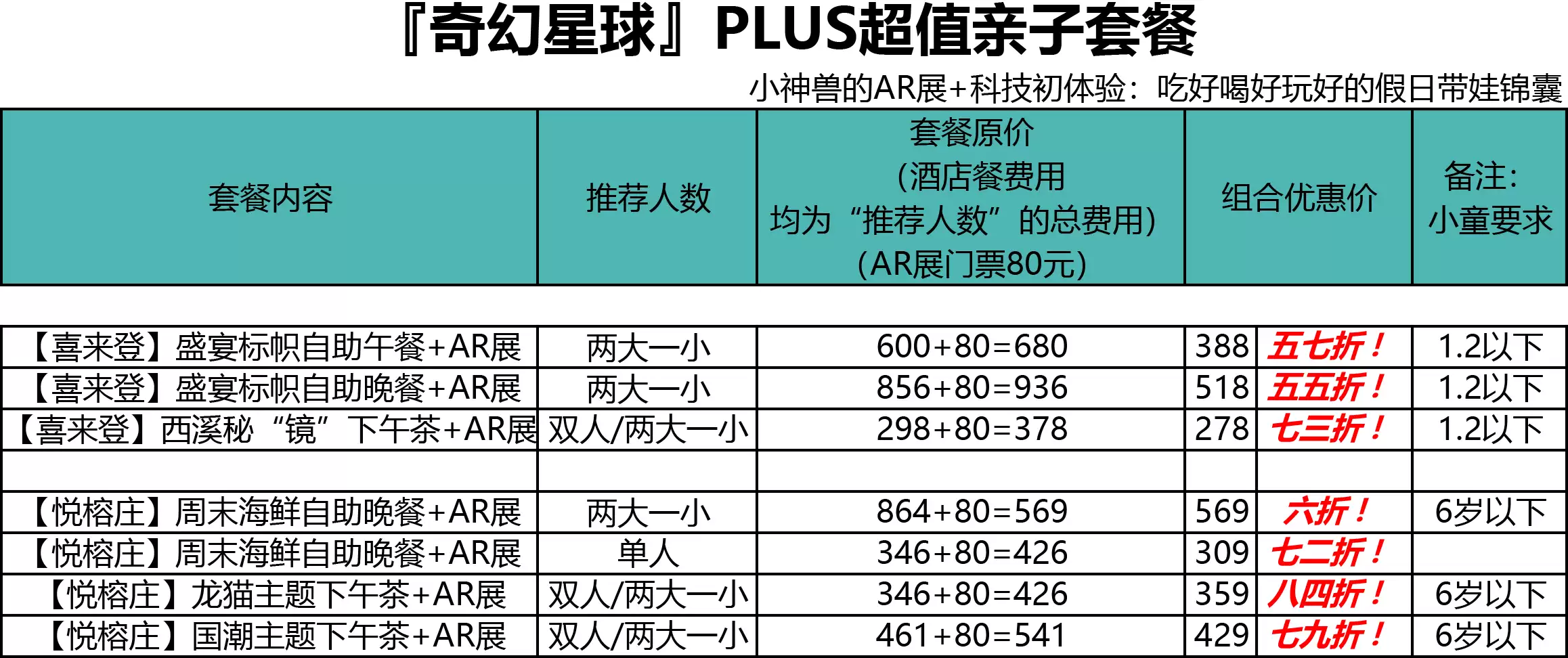 2021杭州奇幻星球PLUS超值亲子套餐（时间地点 门票购买）