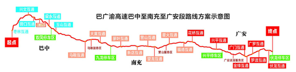 巴广渝高速线路图