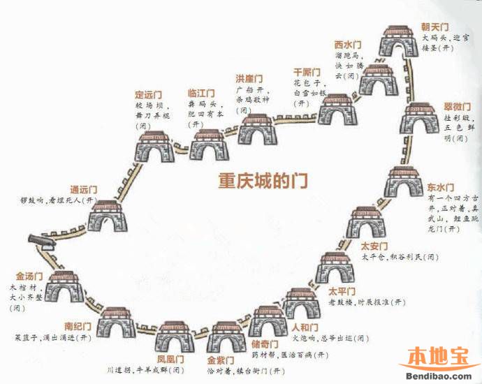 重庆老城门地图 重庆这些老城门你走过几个