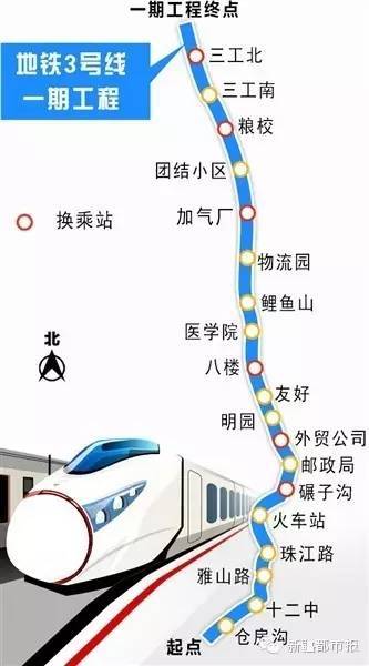 乌鲁木齐3号线路一期工程线路图