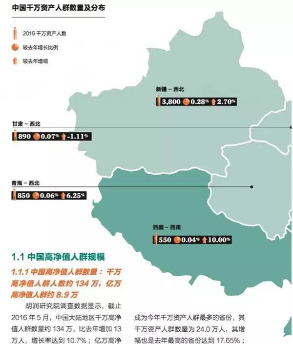 股民老张_职业股民高收入人群