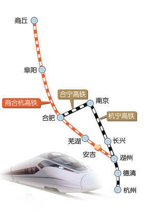 商合杭高铁规划线路图