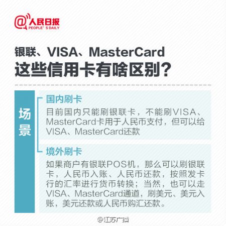 银联visa双标卡怎么用