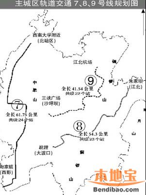 重庆轻轨8号线规划方案