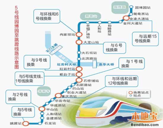 重庆轻轨5号线延长线线路图- 重庆本地宝