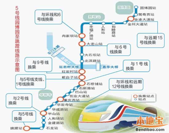 重庆轻轨15号线_重庆轻轨15号线站点