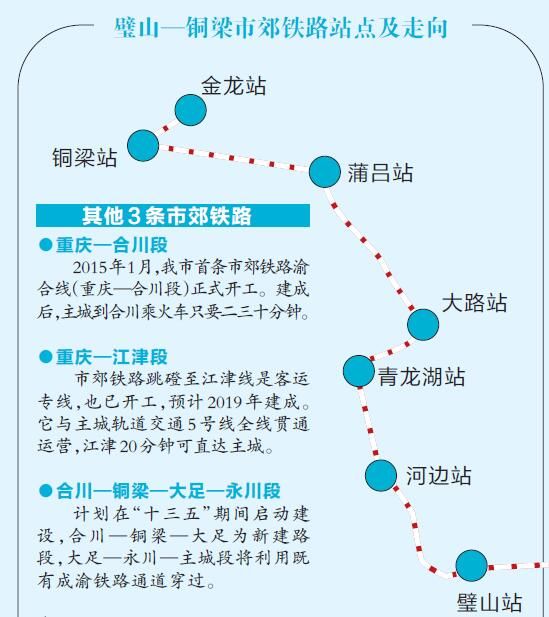 璧山到铜梁的线路是什么?轻轨还是市郊铁路 重庆本地宝