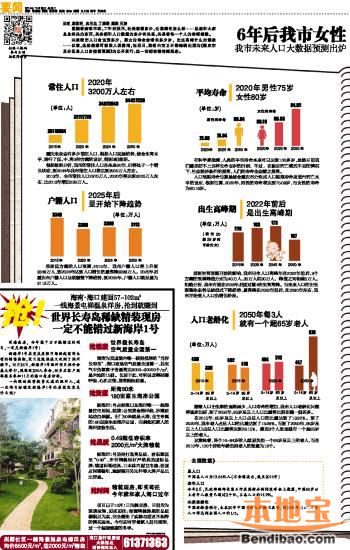重庆人口大数据分析 来看看重庆未来人口发展