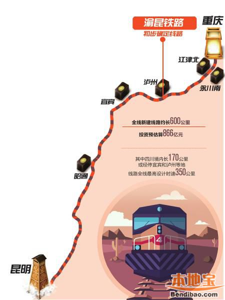 2016年重庆开工的高铁线路有哪些