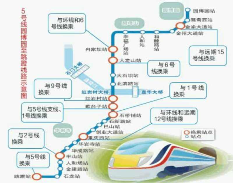 重庆轨道5号线九龙坡段2018年通车 目前主体