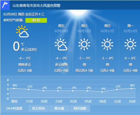 2017209152419_84528.png