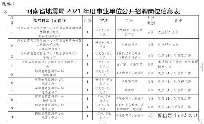 河南多少人口2021_河南人口分布图(2)