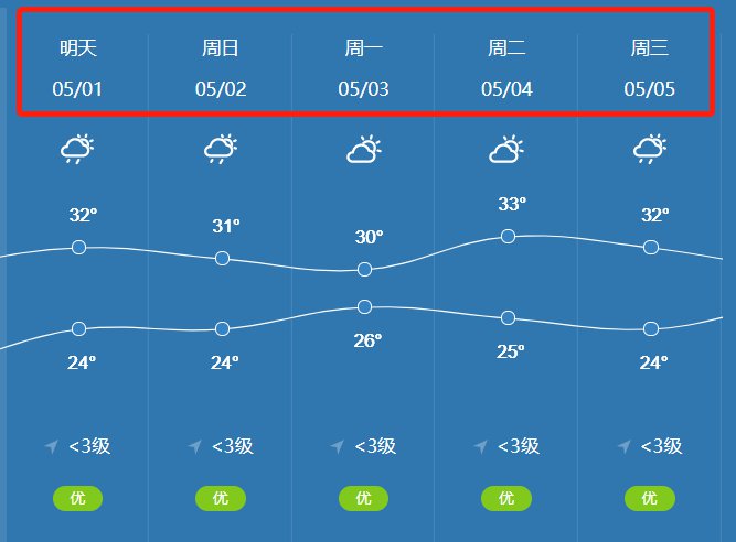 2021湛江五一天气