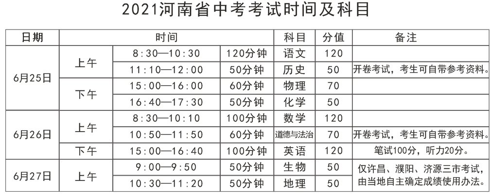 河南中考2021年几月几号?