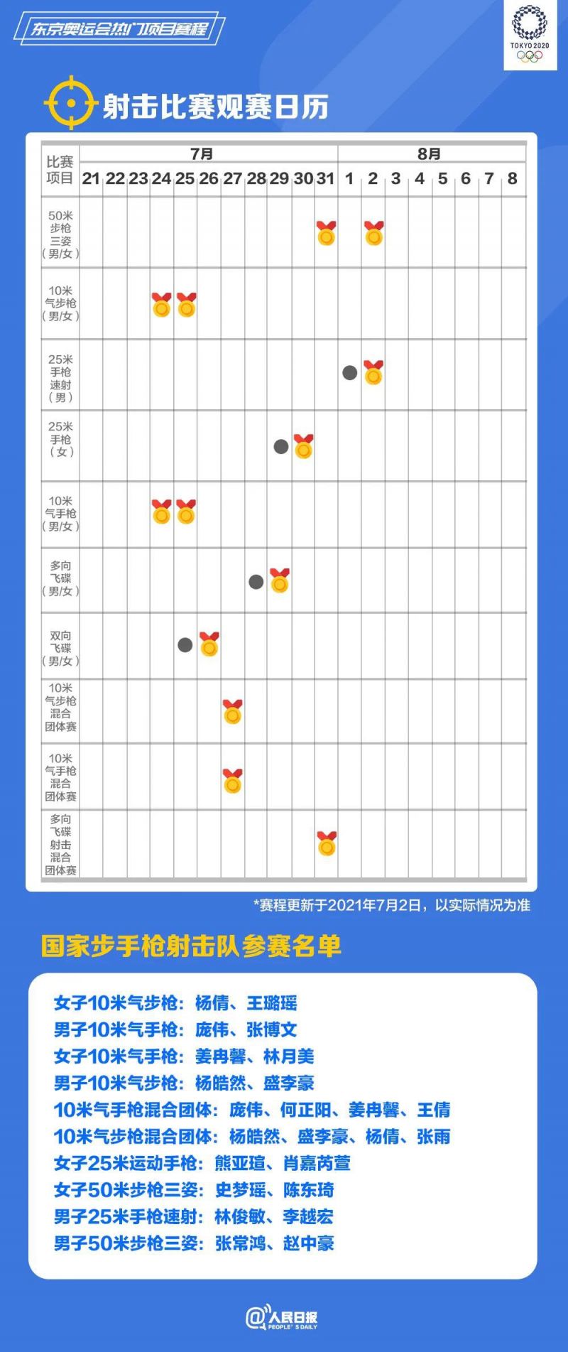 2021东京奥运会赛程表