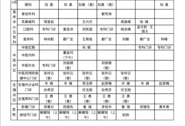 聊城二院两院区最新门诊排班表