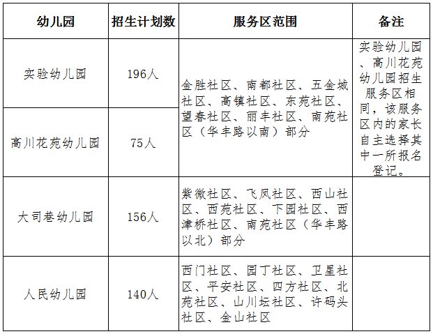 如果有时觉得生活有点苦,那一定要点进来!