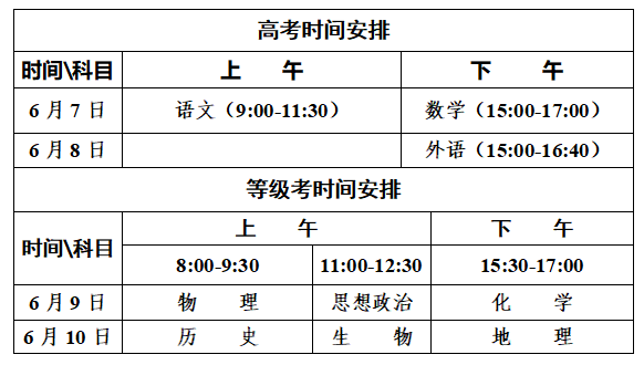 2022济宁育才中学高考考点安排