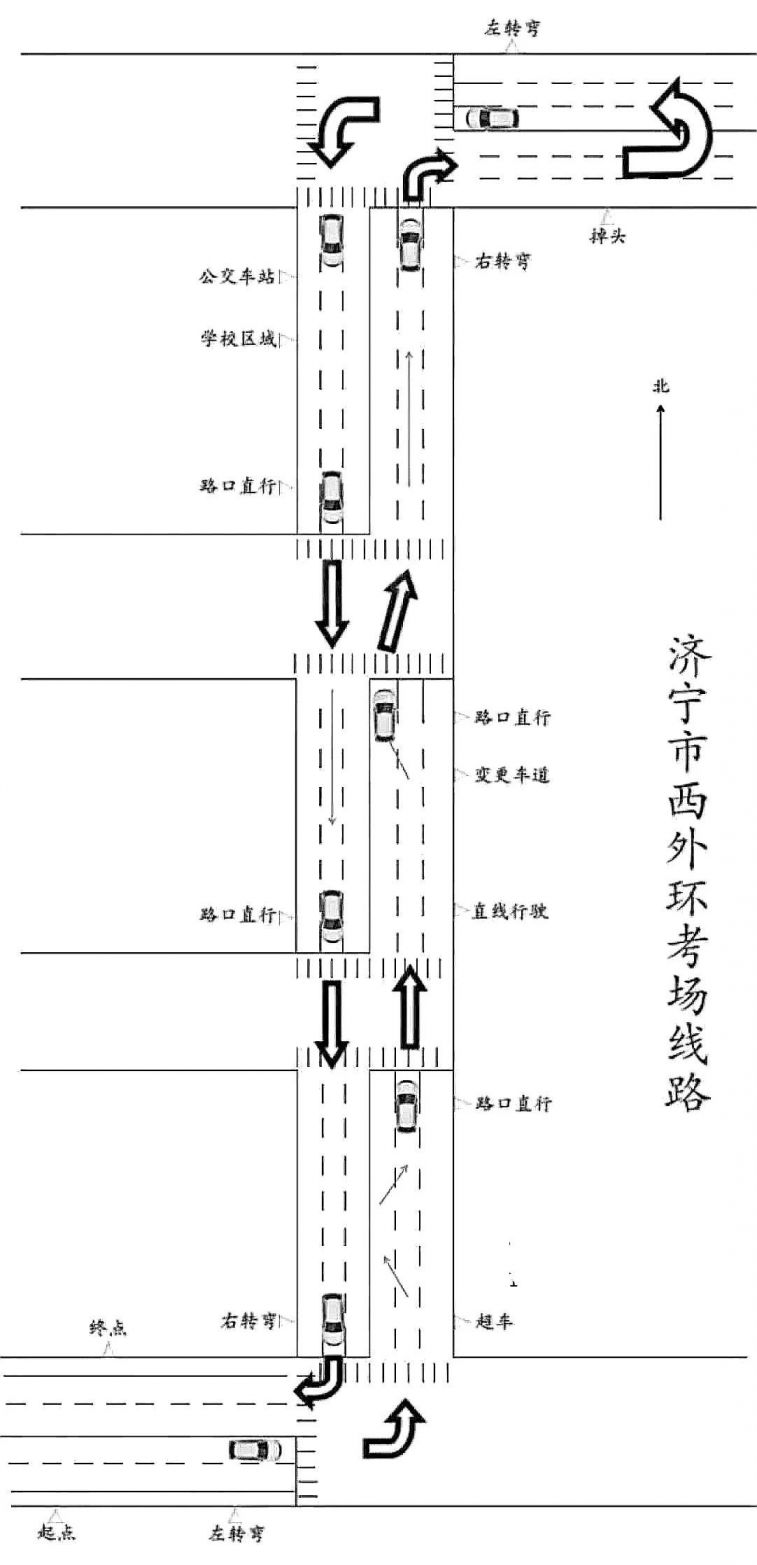 济宁科目三西外环考场攻略(视频 车型 路线图)