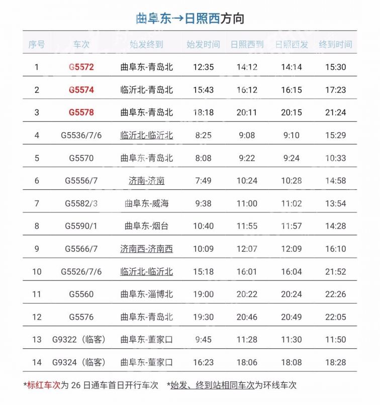 济宁鲁南日兰高铁车次信息
