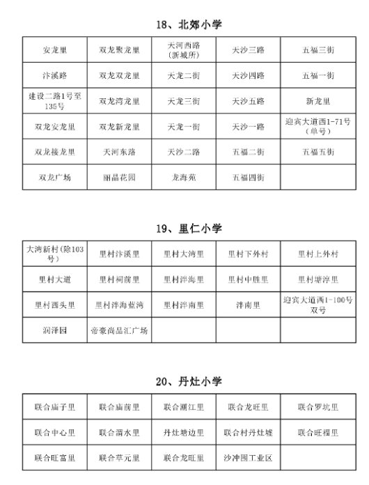 江门小学学区划分详情