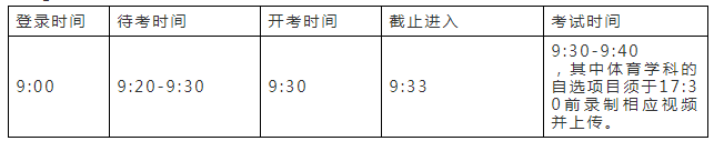 2022年江门蓬江中小学教师招聘公告(本地专场)