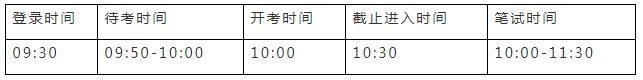 2022年江门蓬江中小学教师招聘公告(本地专场)