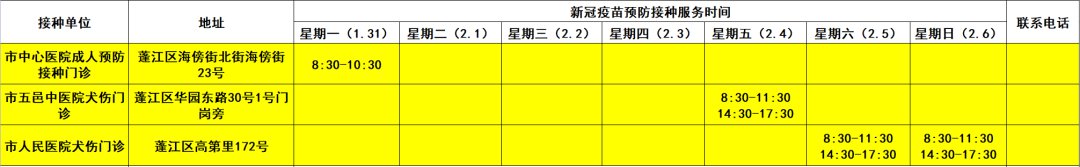 2022春节期间江门新冠疫苗开放时间