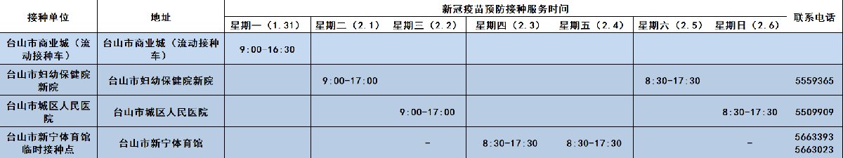 2022春节期间江门新冠疫苗开放时间