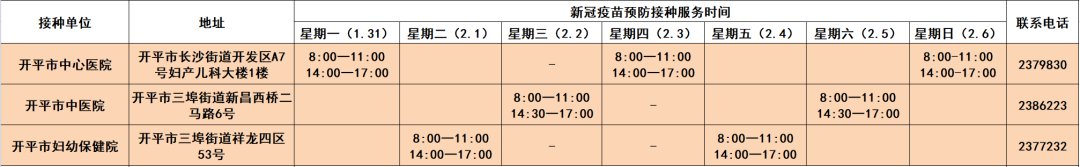 2022春节期间江门新冠疫苗开放时间