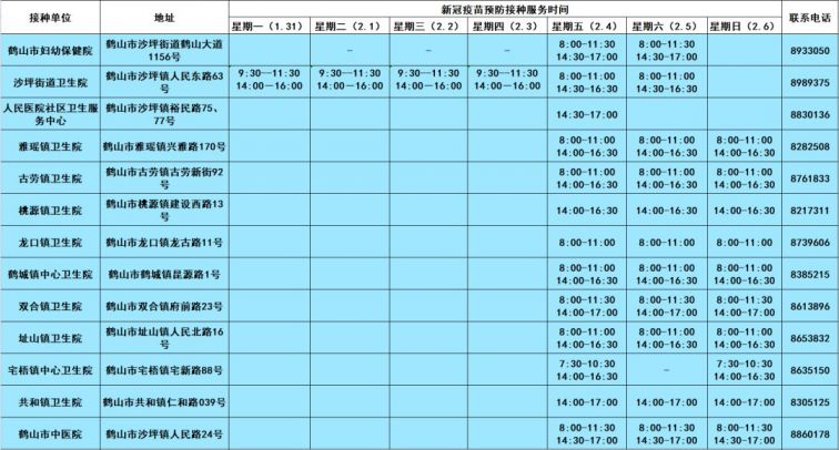 2022春节期间江门新冠疫苗开放时间