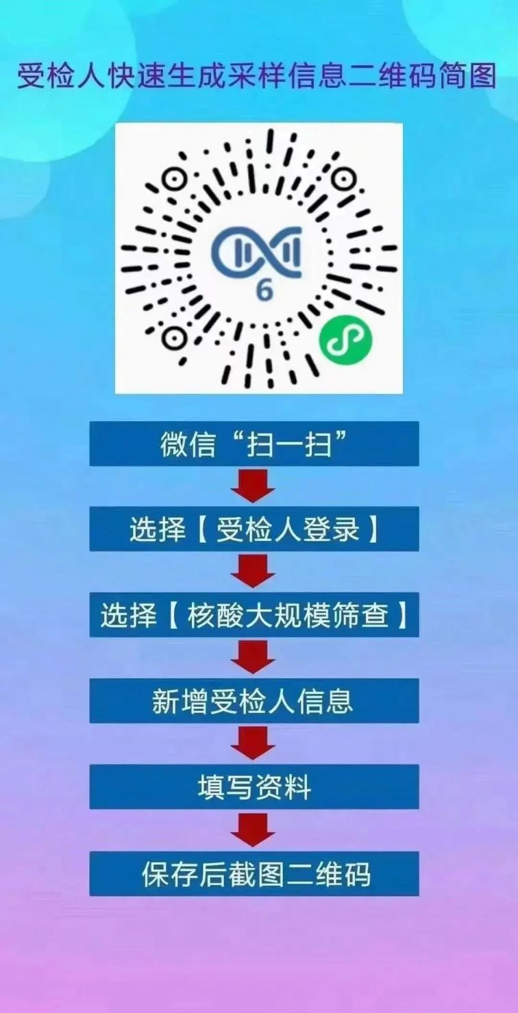 2022离江返鹤山龙口镇人员免费核酸检测地点