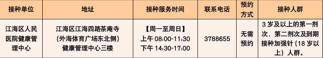 2022江海区外海60岁以上人群接种疫苗可抽奖