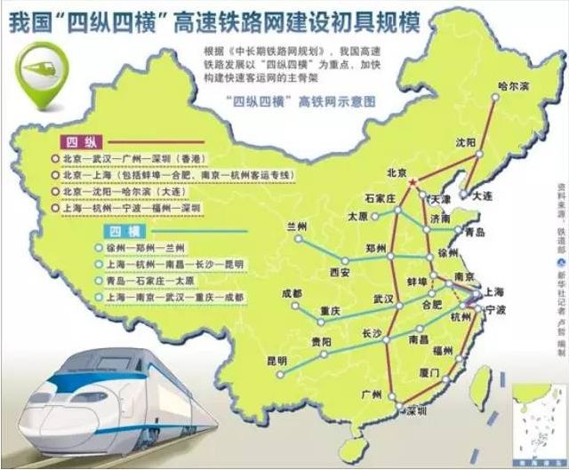而上海至武汉,郑州,西安增加高铁大站车,进一步缩短行程.