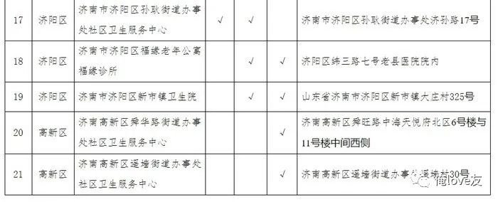 济南21家长期护理保险定点服务机构名单
