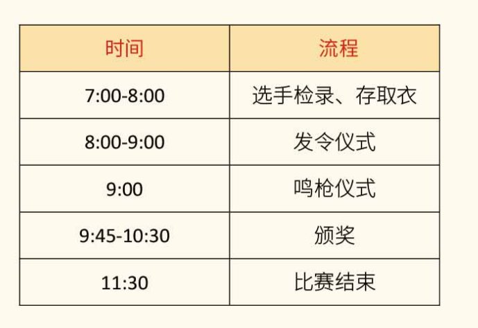 2021年济南gdp公布时间_2021年山东各城市GDP预测 青岛突破历史,济南大发展,枣庄垫底(2)