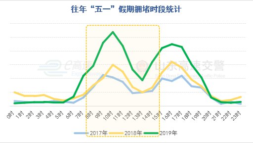 济南市人口数量2020_2020年济南市规划图(3)