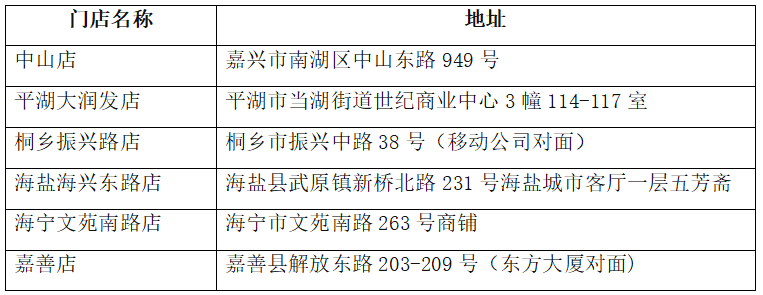 嘉兴2022打卡人才粽活动怎么参与?