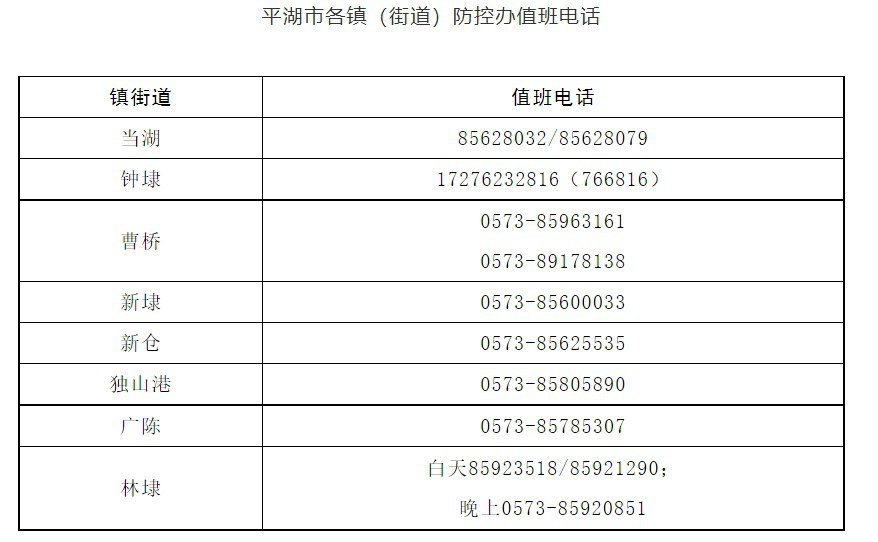 嘉兴平湖交通管制最新消息