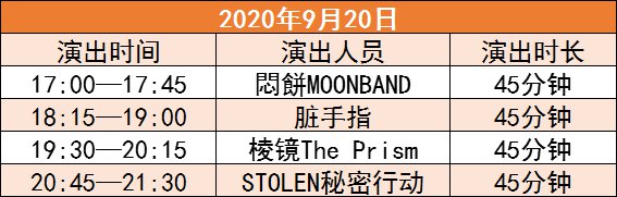 嘉兴2020海宁潮音乐节几点结束？具体演出时间一览