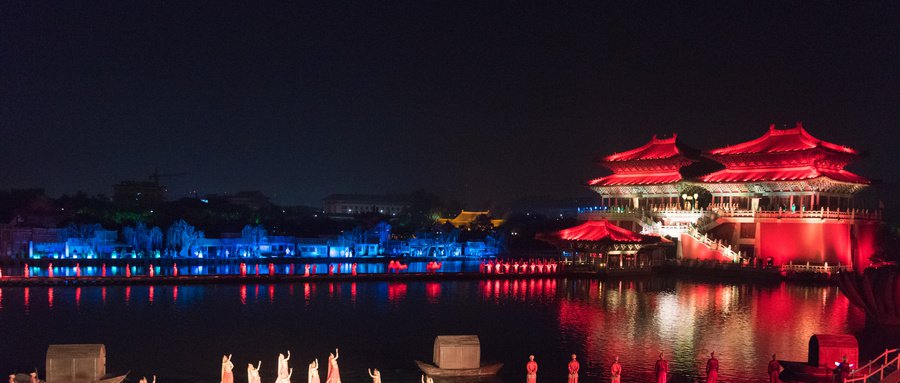 开封清明上河园两日游攻略(景点+线路安排)