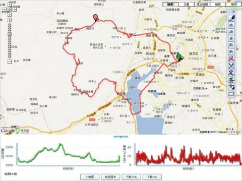 城春草木深昆明周边骑行路线盘点